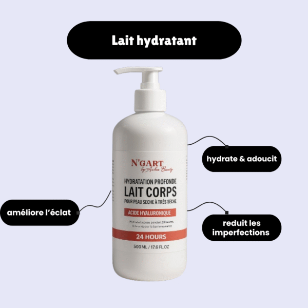 Call out fonctionnalités (4) LAIT CORPS HYDRATATION PROFONDE